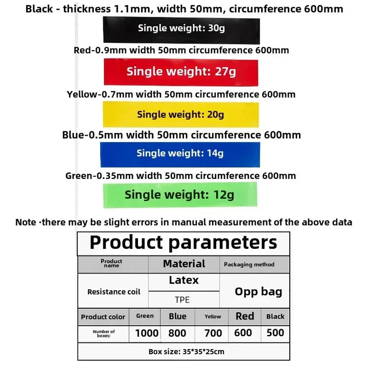 TPE Latex Ring Tension Ring Unisex Squat Hip Abuse Ring Fitness Resistance Belt Yoga Elastic Belt Exercise  Bands