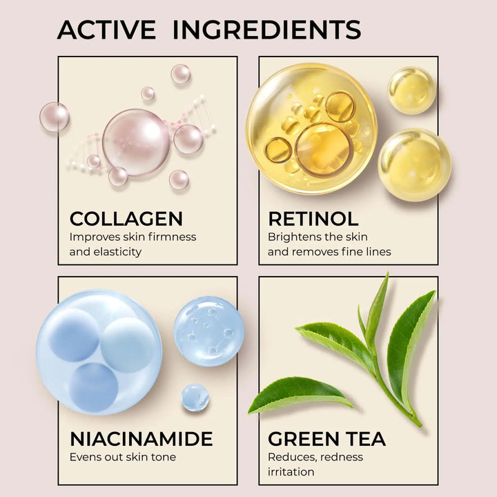 Collagen Face Moisturizer with Airless Pump - Collagen Botanical Stem Cells Cream for Skin with Retinol, Niacinamide